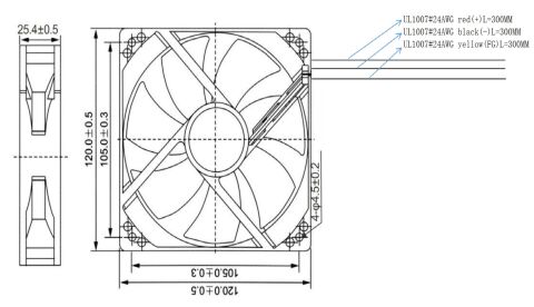 120X120X38MM 12VDC 0,90
